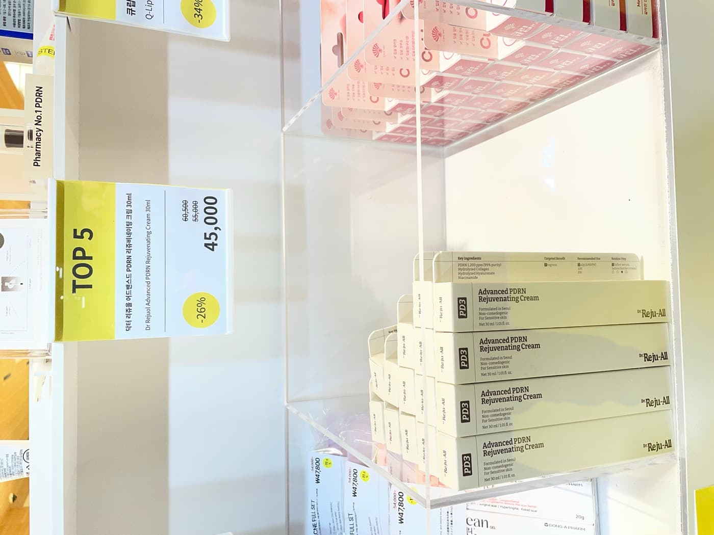 Korean Pharmacy PDRN: The Eye Drops, Drinks, and Lip Serums Olive Young Doesn't Have